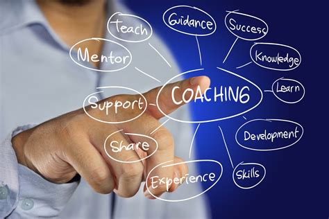 high performance life coaching